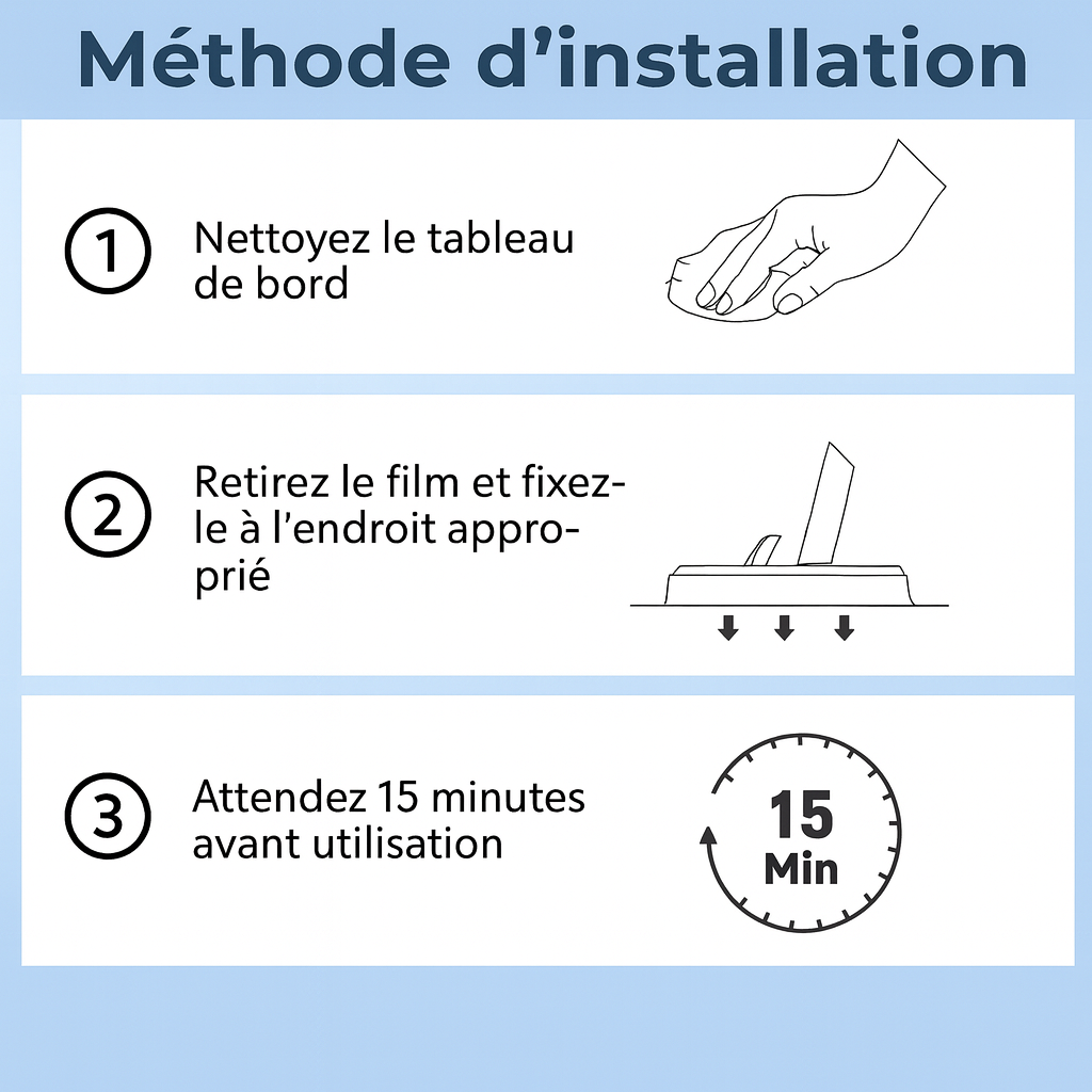 Support de téléphone de navigation pour tableau de bord