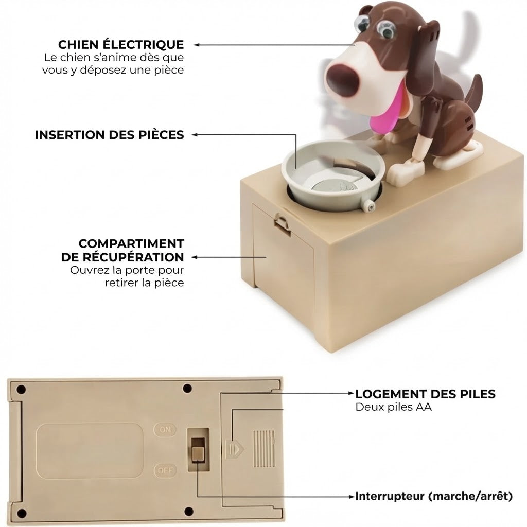 Tirelire chien robot électronique pour enfants