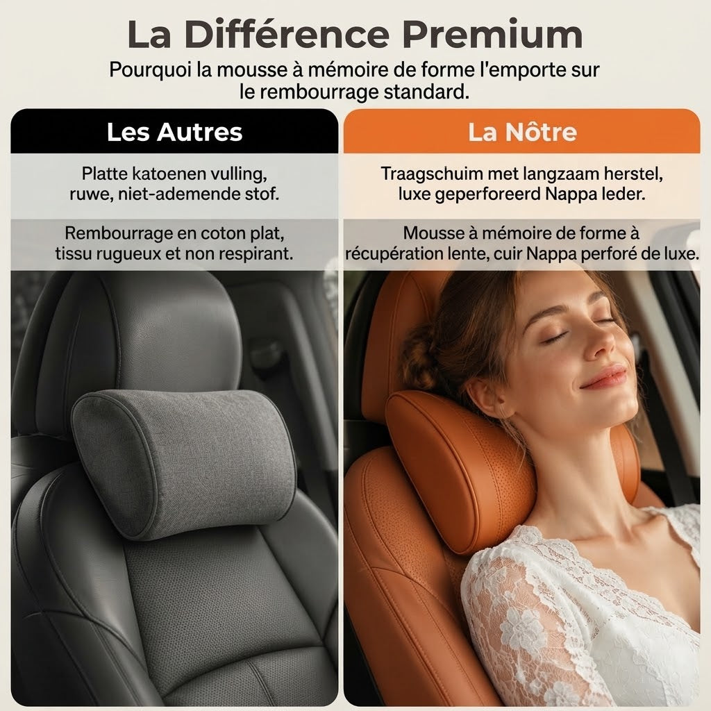 Coussin cervical universel en mousse à mémoire de forme pour voiture