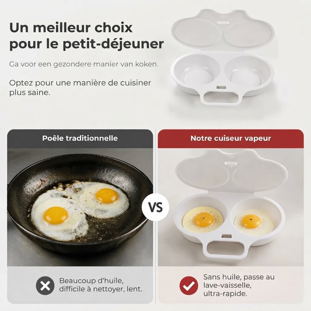 Cuiseur à œufs pour micro-ondes avec couvercle et poignée