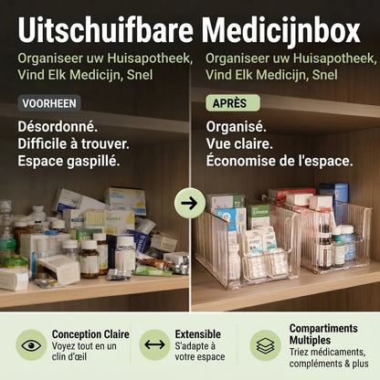 Organisateur de médicaments transparent extensible