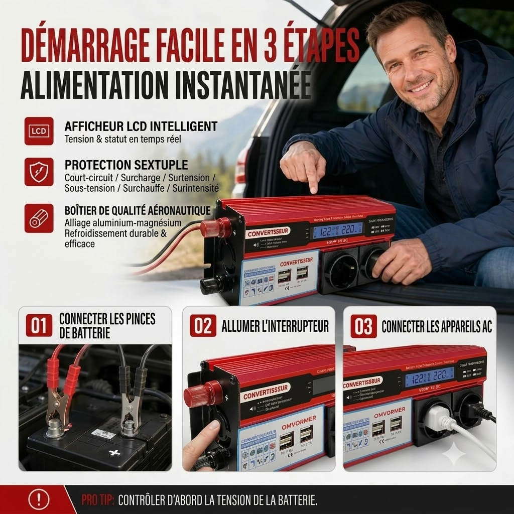 Convertisseur Voiture 12 V vers 230 V