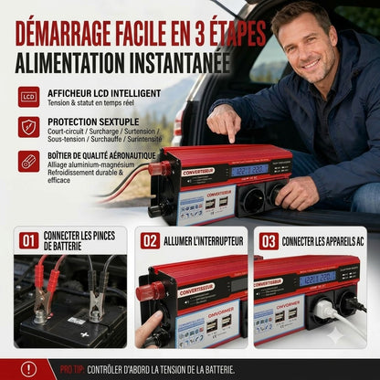 Convertisseur Voiture 12 V vers 230 V