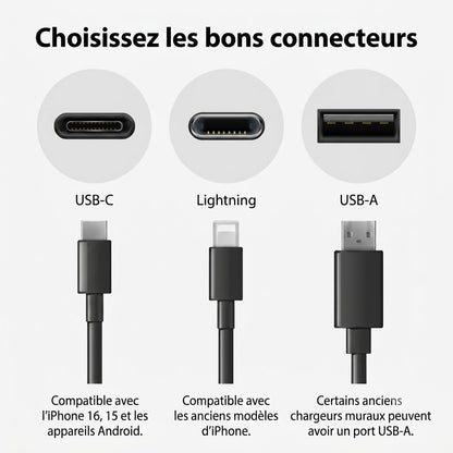 Câble magnétique MagCable – Fini les nœuds, pour toujours