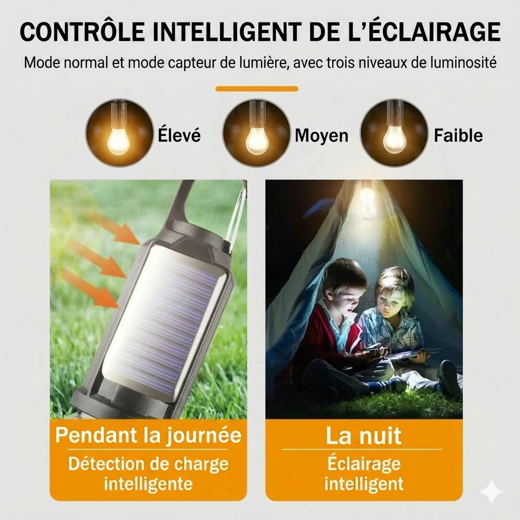 Lampe de tente solaire (Lanterne de camping LED rechargeable par USB)
