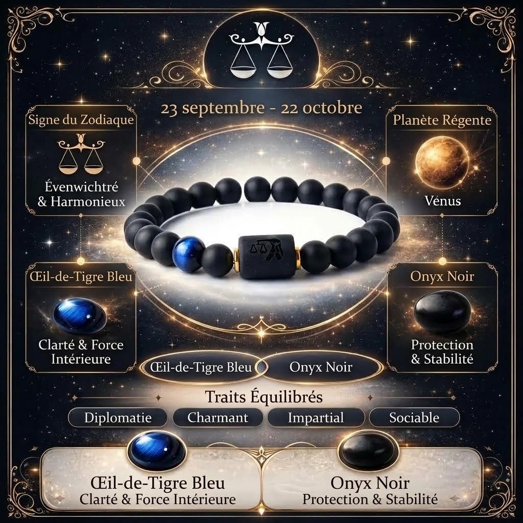 Bracelet en perles avec signe du zodiaque