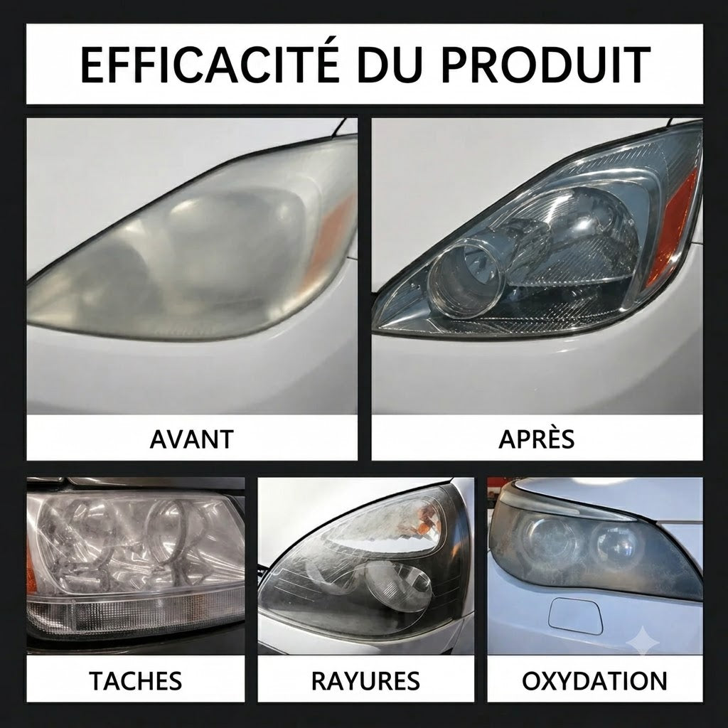 Kit de restauration pour phares de voiture