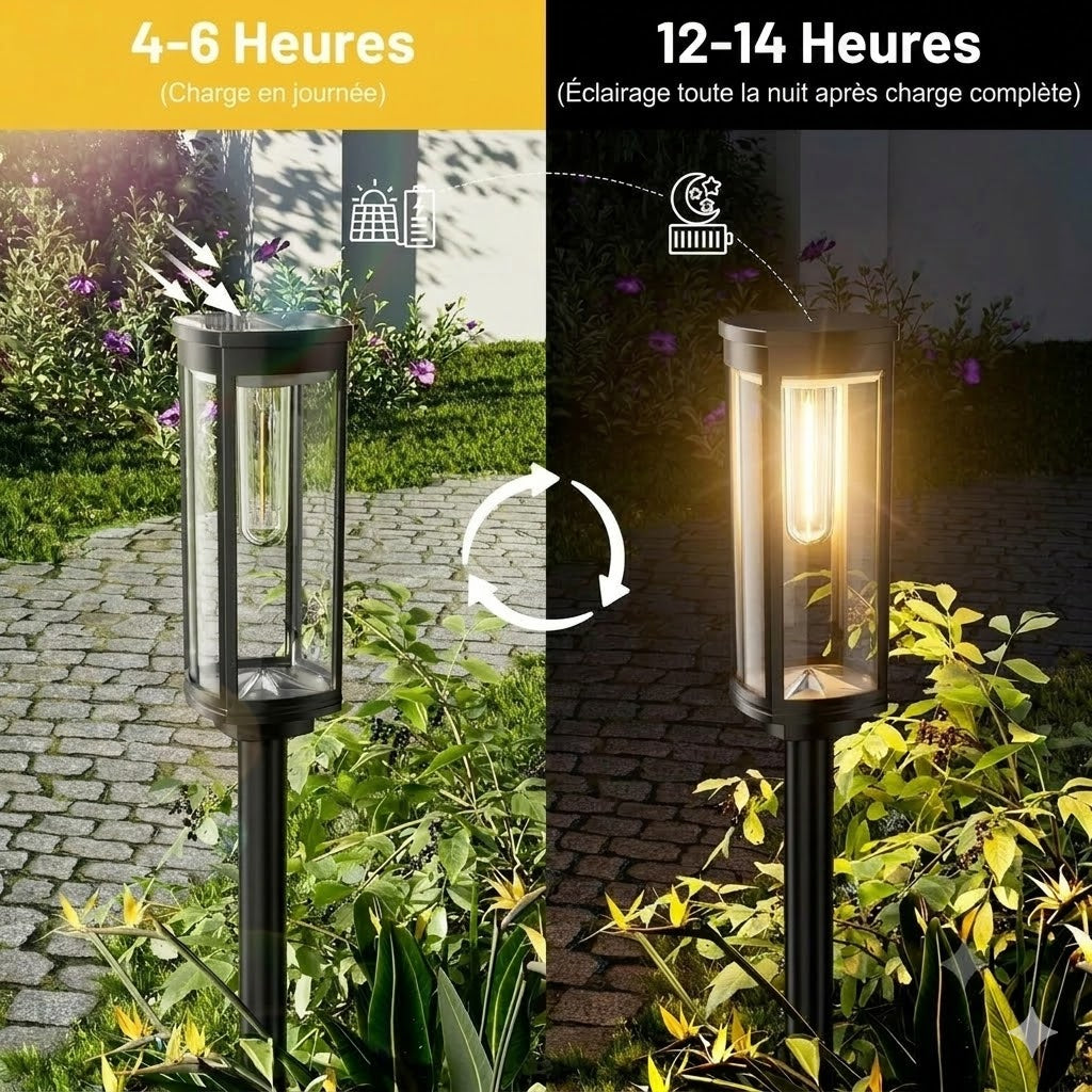 Éclairage Solaire pour Jardin – Design Rétro, 12 à 14 Heures d'Éclairage & Étanchéité IP65