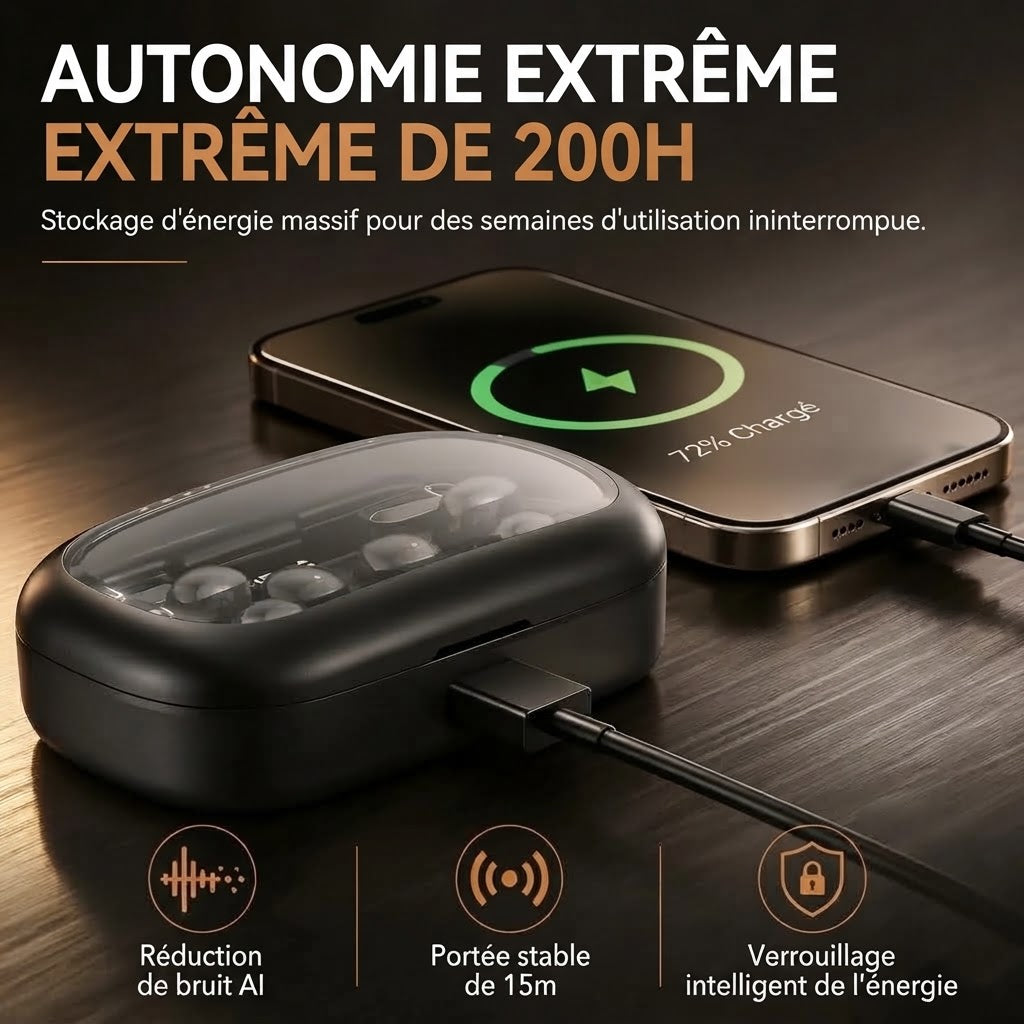 Écouteurs Bluetooth légers avec clips d’oreille pour le sport
