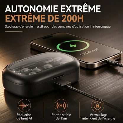 Écouteurs Bluetooth légers avec clips d’oreille pour le sport