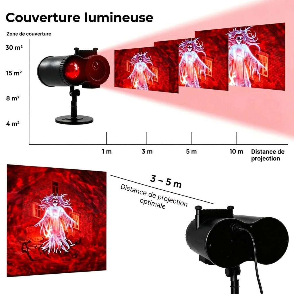 Projecteur Halloween avec 10 motifs de projection HD