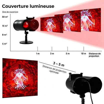 Projecteur Halloween avec 10 motifs de projection HD