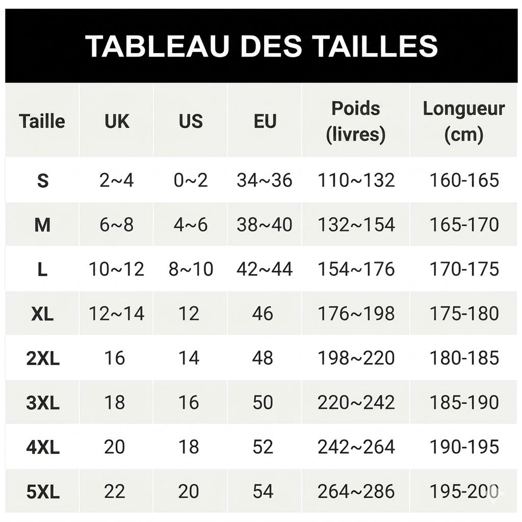 Enfilez detta maillot de bain dos nu et votre petit ventre disparaître comme s'il n'avait jamais existé.