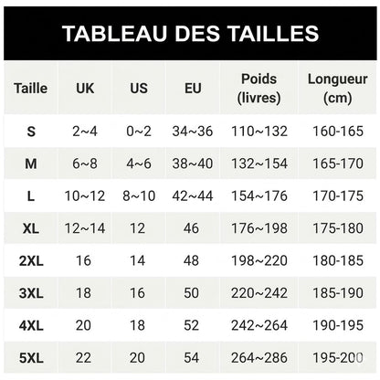 Enfilez detta maillot de bain dos nu et votre petit ventre disparaître comme s'il n'avait jamais existé.