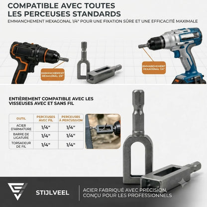 Torsadeur de fil pour perceuse