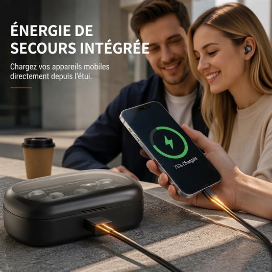 Écouteurs Bluetooth légers avec clips d’oreille pour le sport