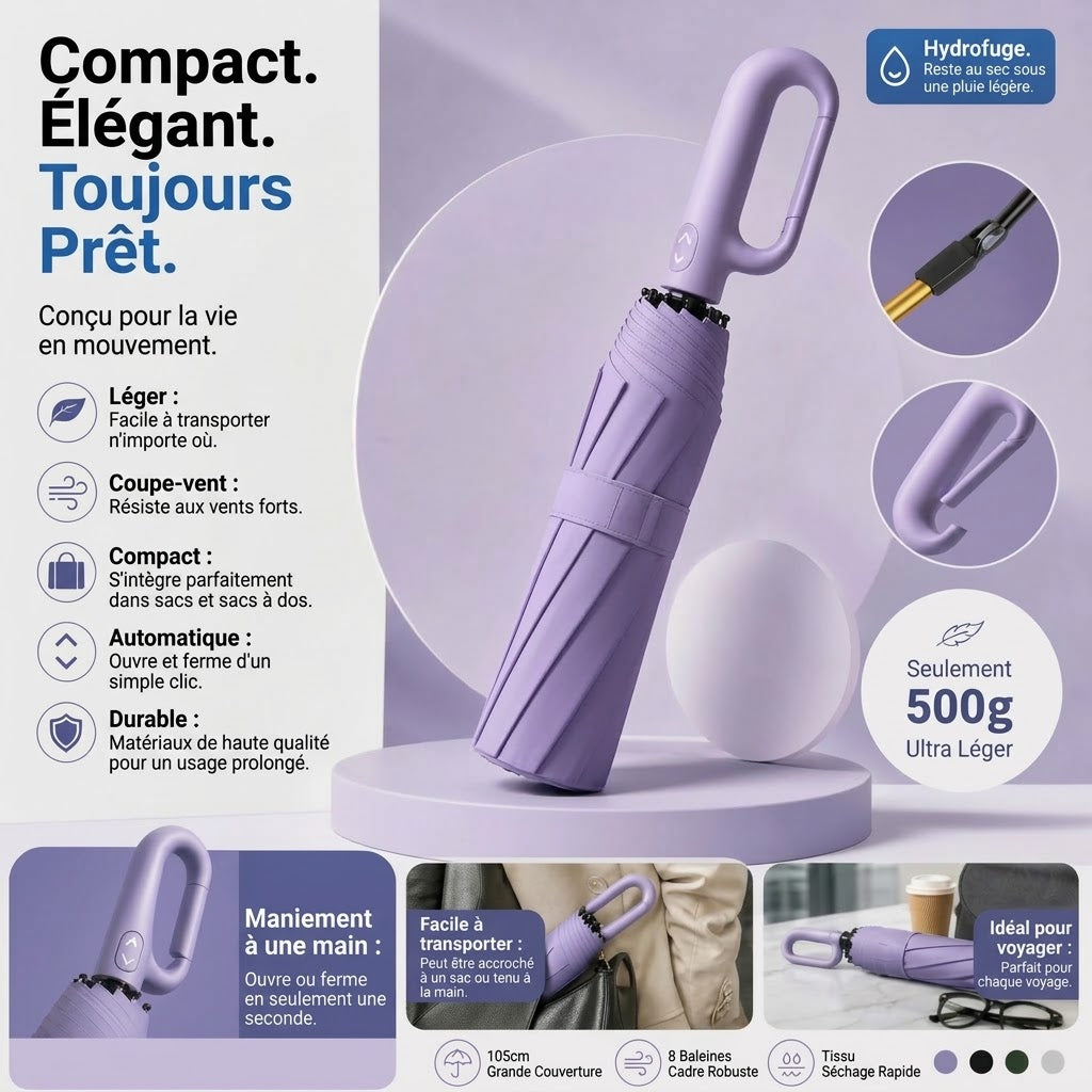 Parapluie tempête automatique avec protection UV