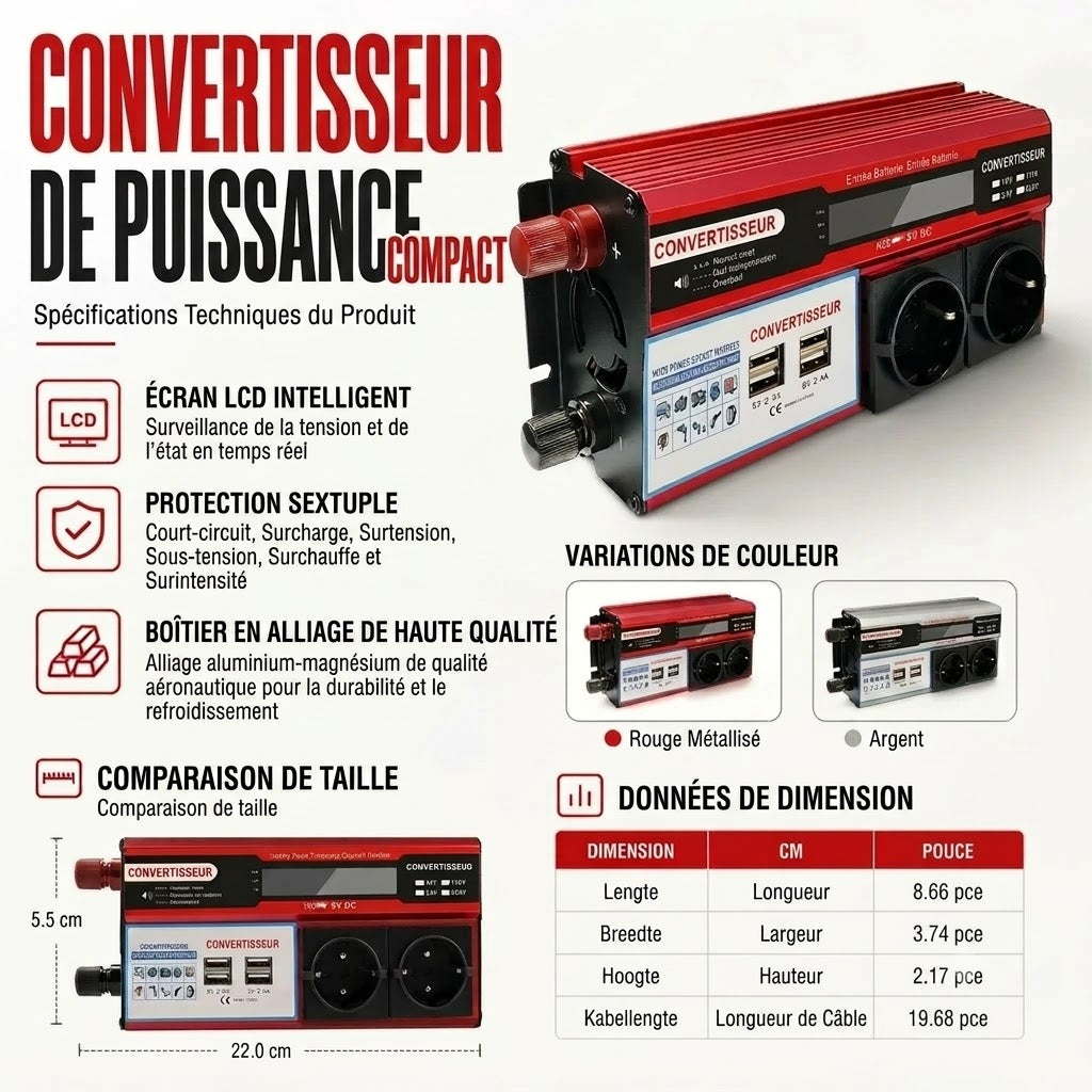 Convertisseur Voiture 12 V vers 230 V
