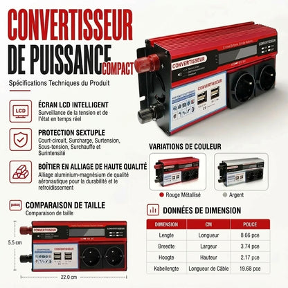 Convertisseur Voiture 12 V vers 230 V